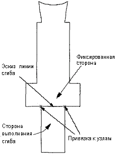 6 потрясающих мастер-классов и выкроек для пошива игрушки зайца своими руками